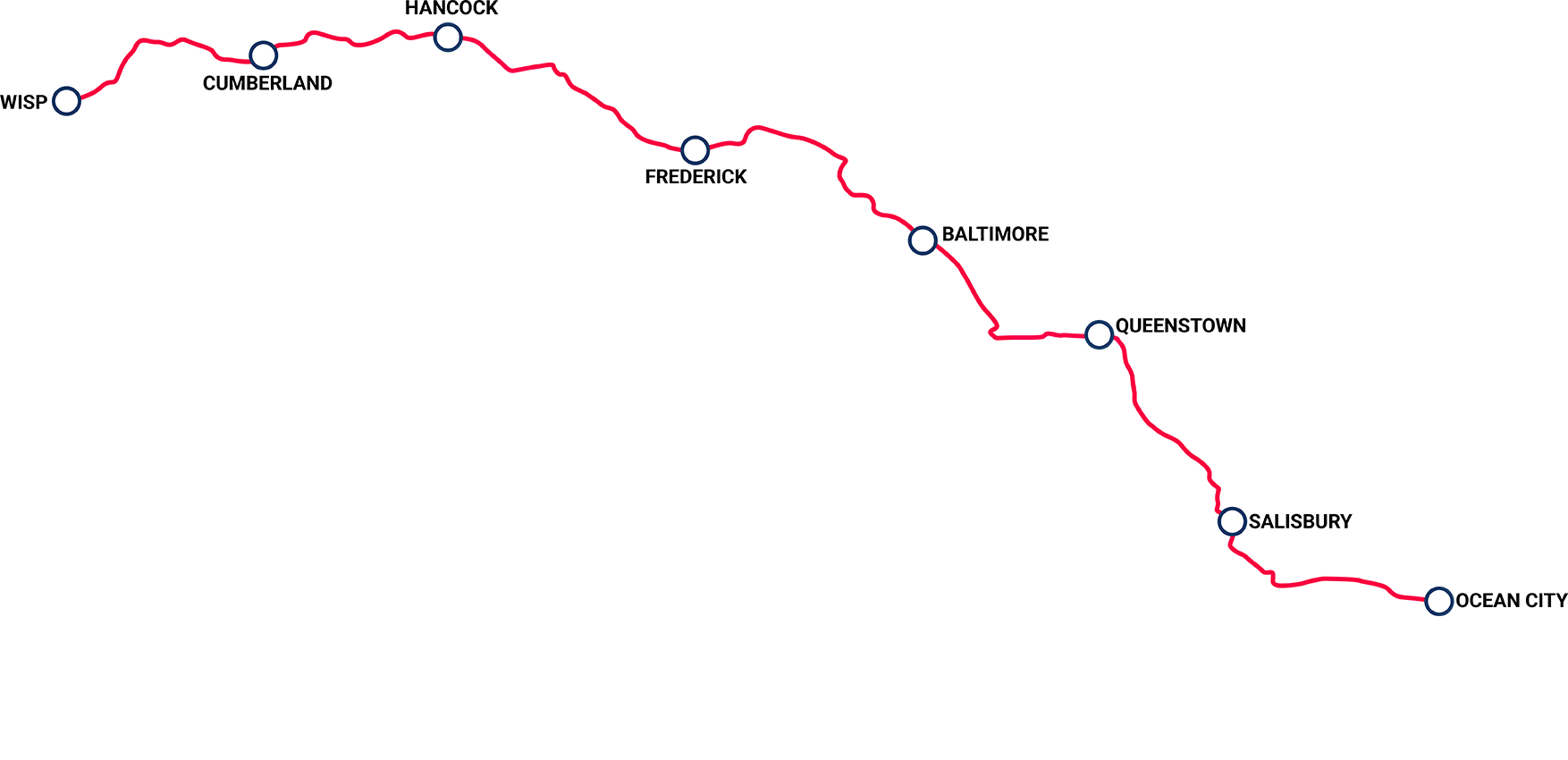 Maryland Trek